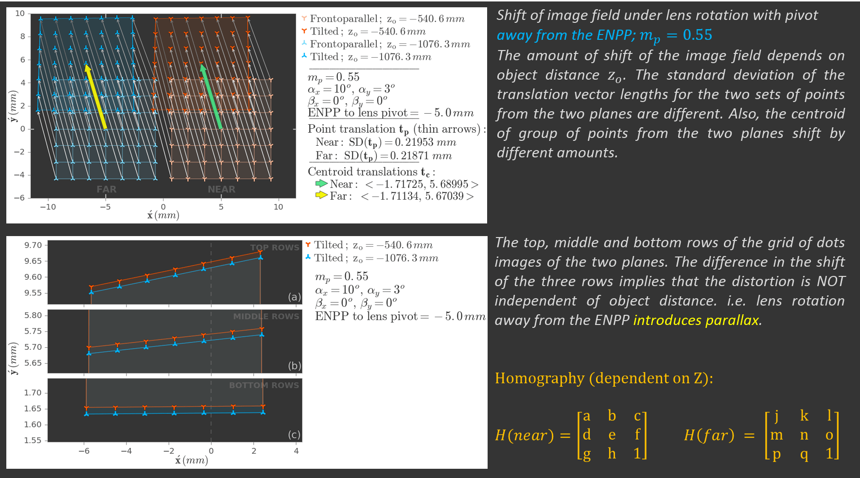 img_field_shift_qs_1_rot_away_enpp_mp_not_one