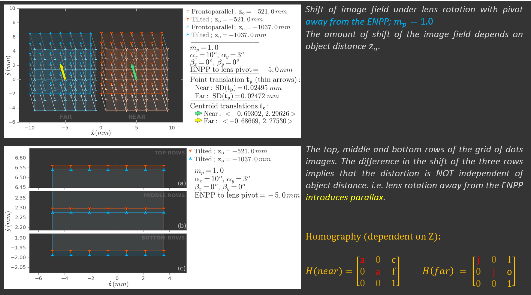 img_field_shift_qs_2_rot_away_enpp_mp_equ_one