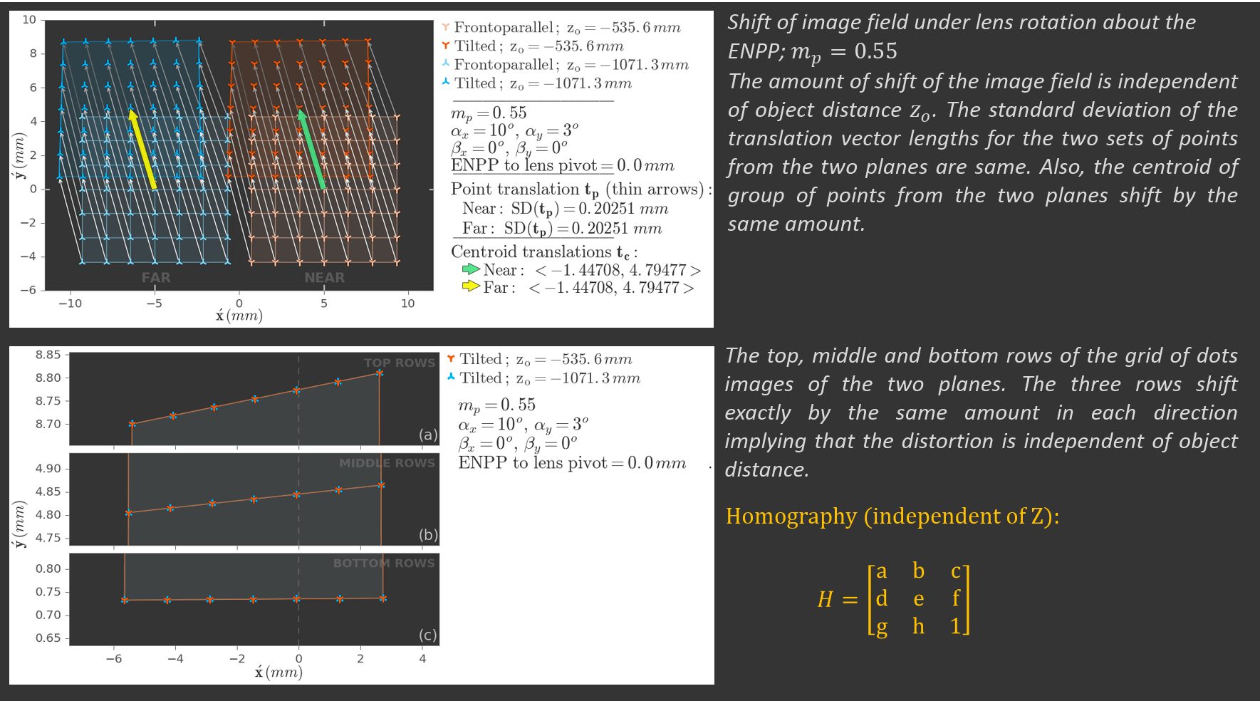img_field_shift_qs_3_rot_about_enpp_mp_not_one