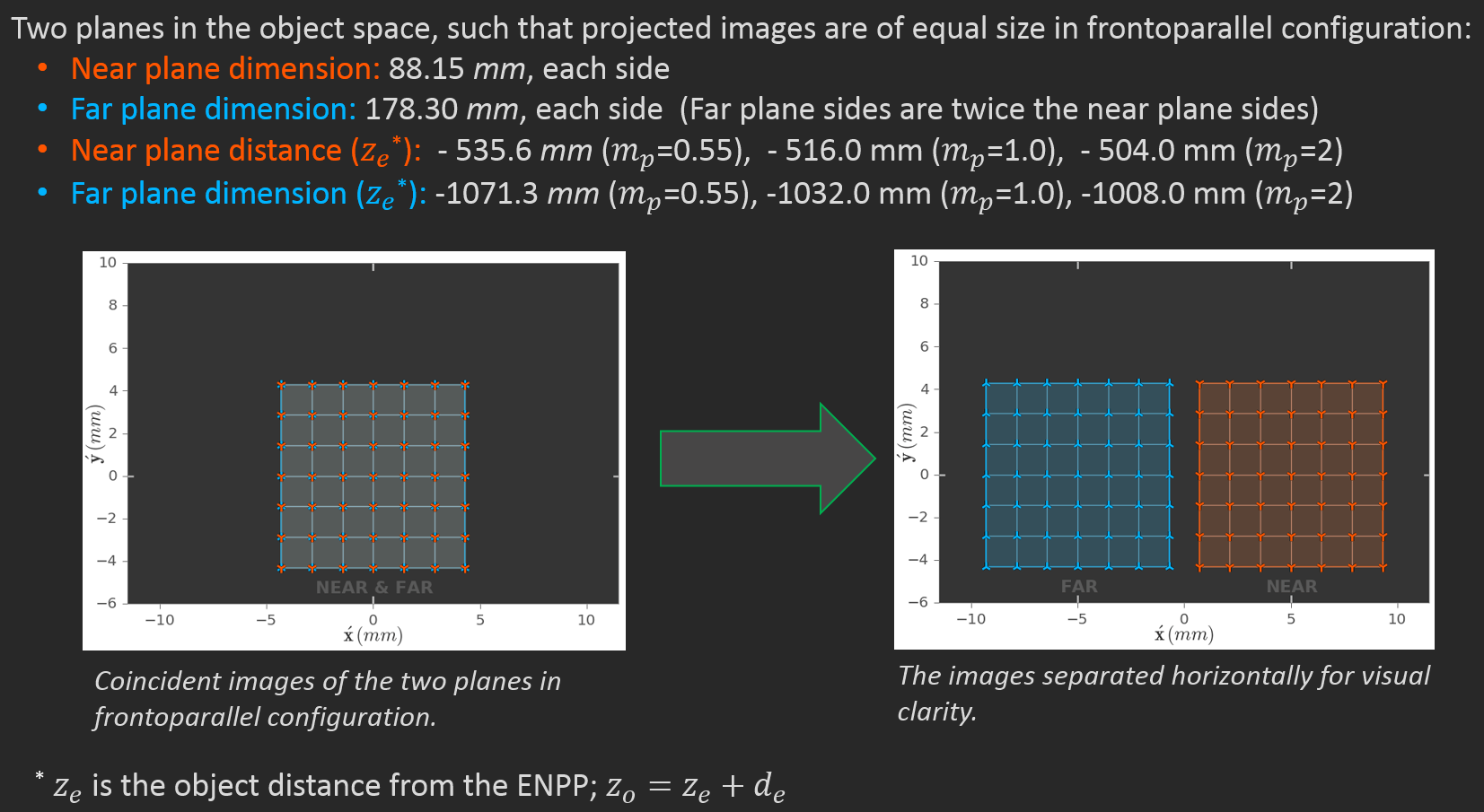 img_field_shift_qs_setup
